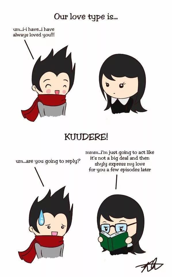 Go and reply. Все виды яндере. yandere types.