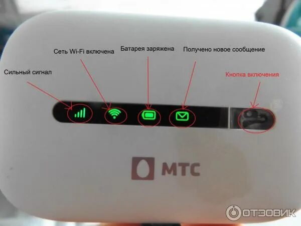 Почему интернет не горит. Роутер МТС 4g Wi-Fi. MTS роутер 4g WIFI. Индикация вай фай 3g роутера Ростелеком. Индикаторы на роутере TP-link.