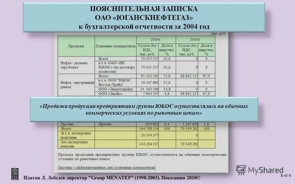 Минфин рф пбу