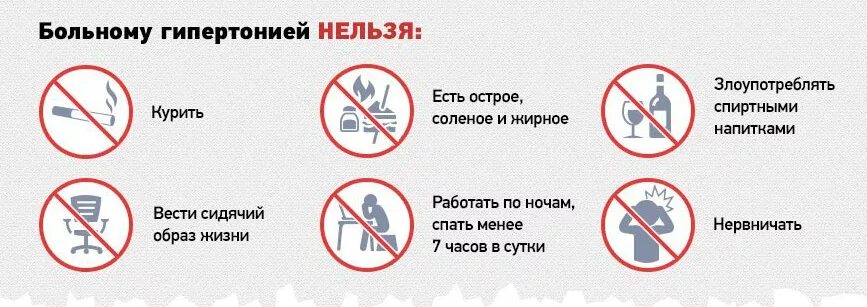 Что нельзя делать при болезни. Что нельзя при гипертонии. что запрещено гипертоникам. что нельзя гипертоникам. запреты при гипертонии.