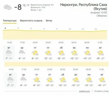 Погода в алматы на месяц ноябрь