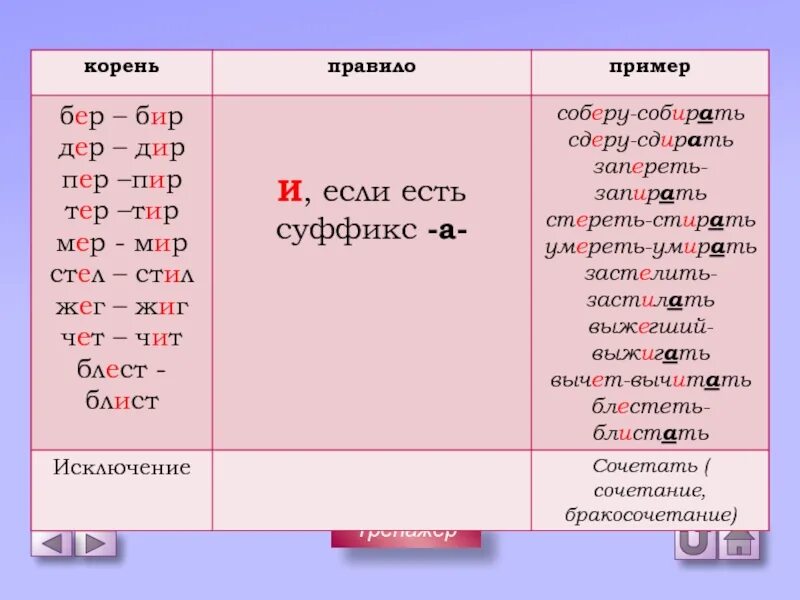 Бер бир дер Дир мер мир пер пир тер тир стел стил. Корни тер тир. Дер Дир примеры. Мер мир пер пир. Чет чита примеры