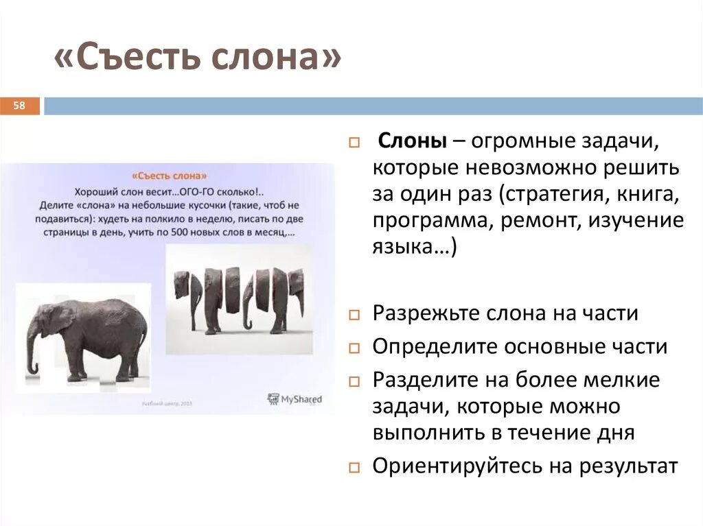 Слона надо есть. Метод съешь слона в тайм менеджменте. Съесть слона тайм менеджмент. Метод поедания слона. Как съесть слона.