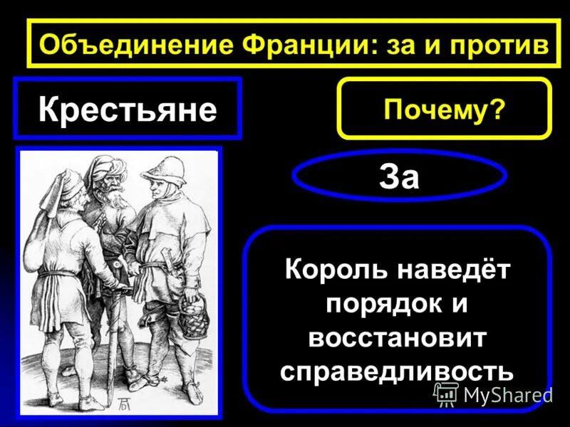 2 причины успеха лжедмитрия 1. Заговор против лжедмитрия 1 участники. Причины успеха лжедмитрия 1. Почему был против. Почему был против.