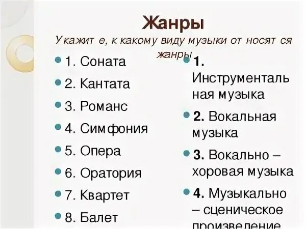 Жанры музыки. Жанры фортепианной музыки. Музыкальные Жанры в фортепианной Музыке. Сложные Жанры музыки.