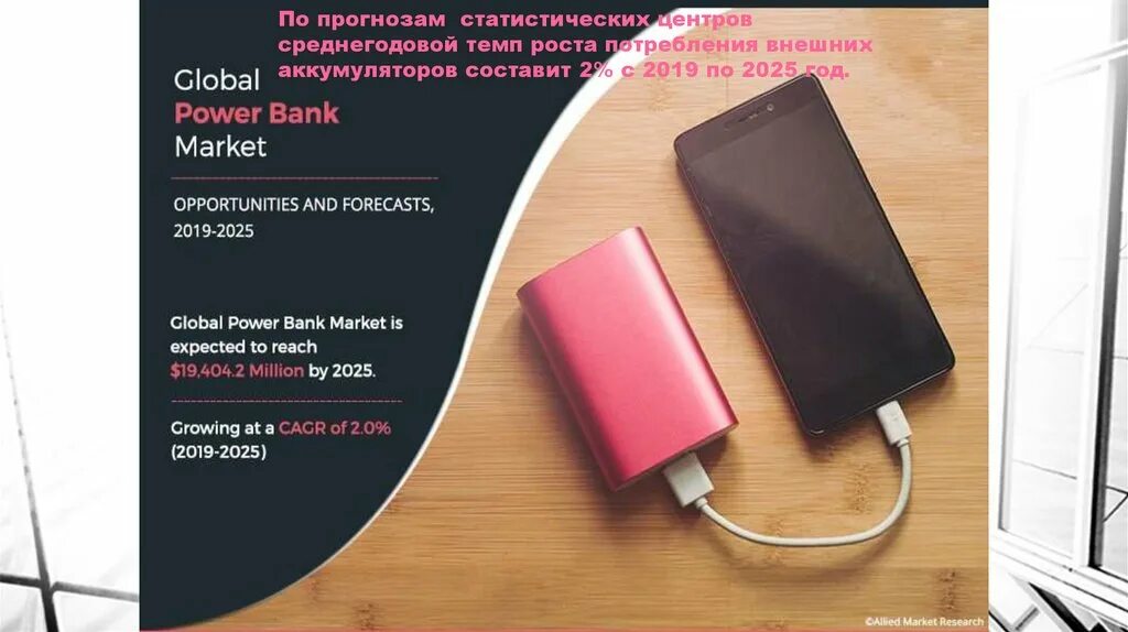 Как пользоваться пауэр банком