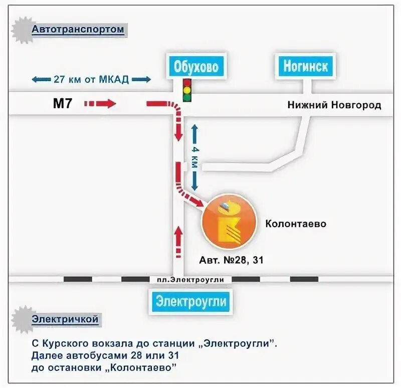 Автобус 28 Электроугли Обухово. Москва Колонтаево схема. Схема станции Электроугли. Автобус от Колонтаево до Ногинска.