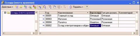 Название склад 1