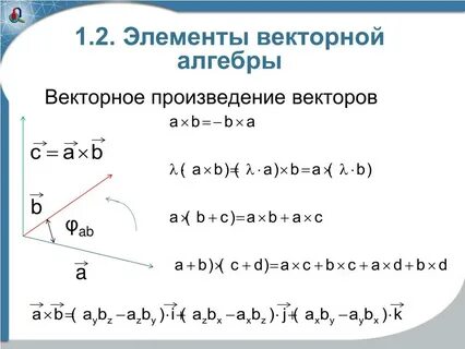 Элемент вектора