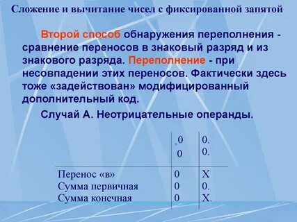Существует перенос