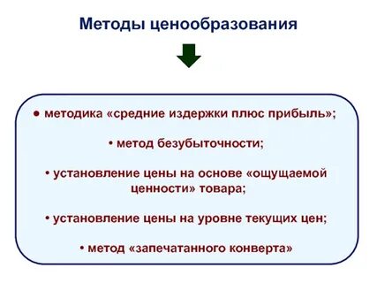 Уровень ценообразования
