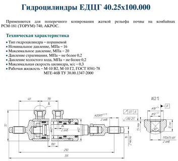 Грузоподъемность гидроцилиндров