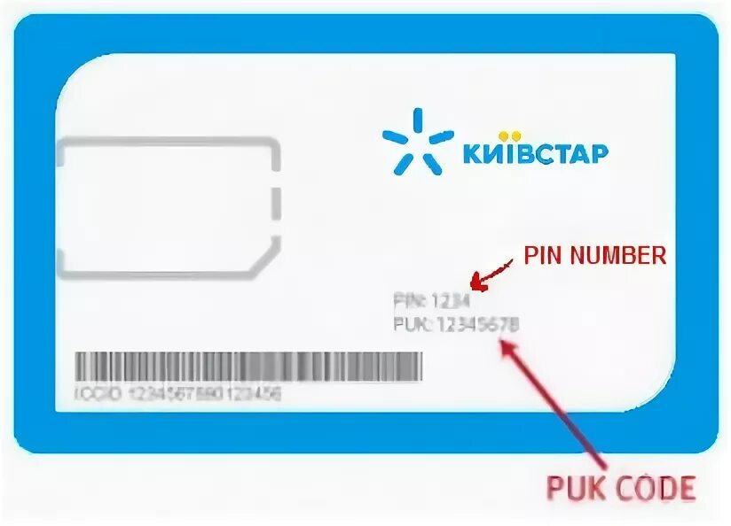 Пин пук. Pin Puk SIM-карта. Puk на сим карте. Pin код сим карты. Пук код.