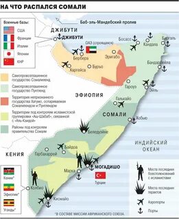 Запасы нефти в сомали