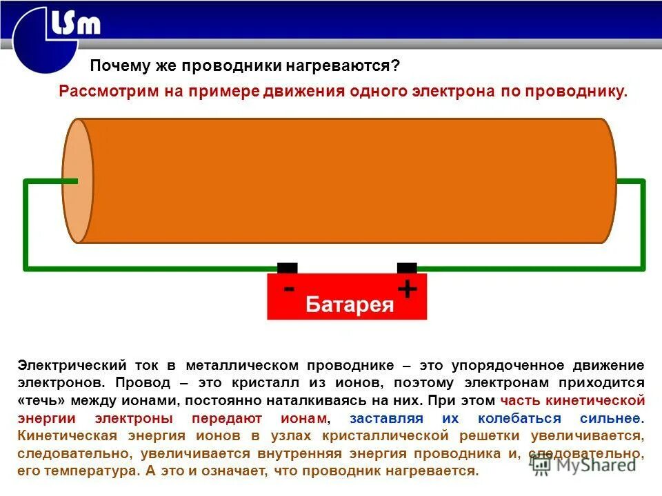 Изолированный проводник это. Ре проводник. Ткани проводники. Металлические проводники. Скорость упорядоченного движения электронов в проводнике.