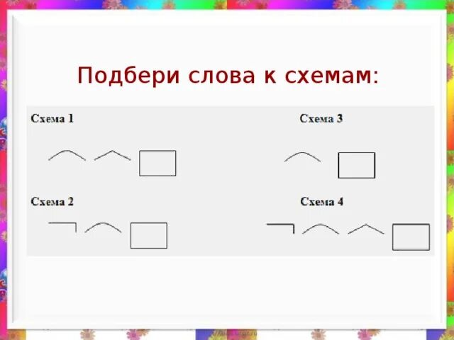 Подобрать слова к схеме. Состав слова схема. Подбери слова к схемам. Подходящие слова к схеме. Какое слово подходит к схеме