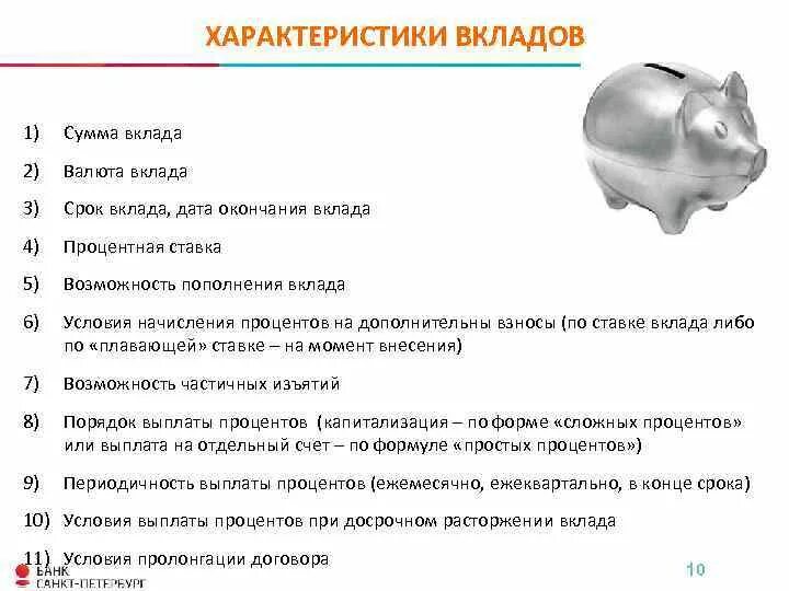 Основные характеристики вклада