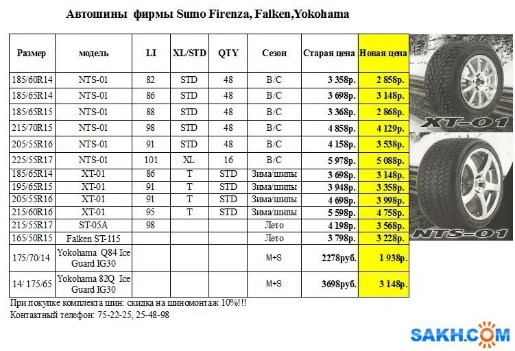 Каталог шин орск. Дисконт шина Орск. Каталог всех фирм шин 165/60/14. Шины ROADX баннер.