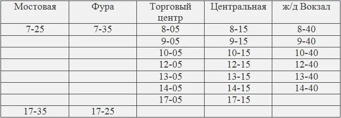 расписание автобусов муп костомукша. расписание автобусов верхотурье 2021. расписание автобусов город верхотурье. расписание автобуса 3 добрянка. расписание автобусов г верхотурье.