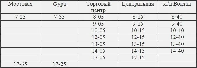 Расписание автобуса 104 пышма