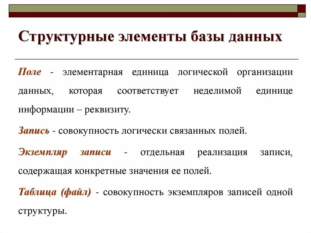 Служебные элементы базы данных. Структурные элементы базы данных. Основные элементы БД. Структурные элементы БД.