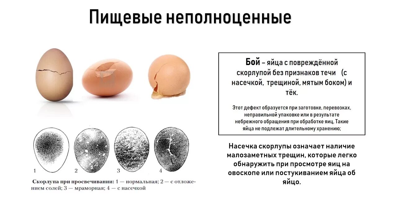 Воняют яйца. Дефекты яиц куриных таблица. Дефекты неполноценных пищевых яиц.