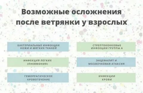 Осложнение ветрянки какие