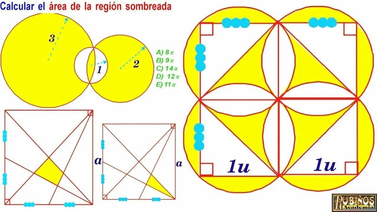 Area de