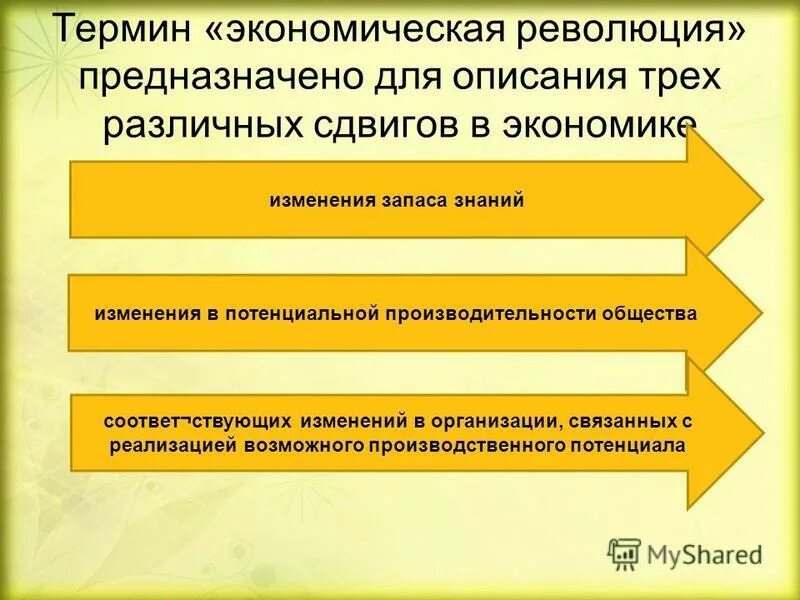 революции в экономике. экономическая революция. социально экономическая революция это. ускорители революции. экономические революции этапы.