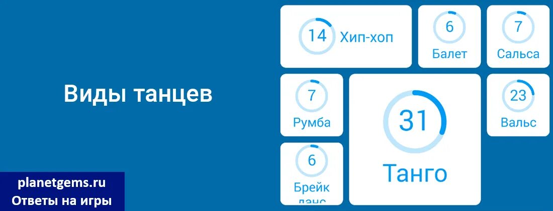 Школа ответ 94. Для этого нужен билет 94 процента. Для этого нужен билет. Знатные титулы 94 процента.