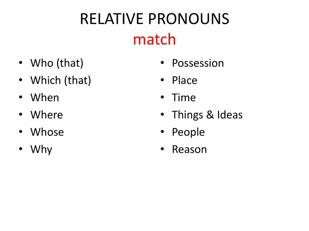 Who whom whose where перевод. Relative pronouns. Правила английского языка relative pronouns. Relative pronouns таблица. Relative pronouns правило.