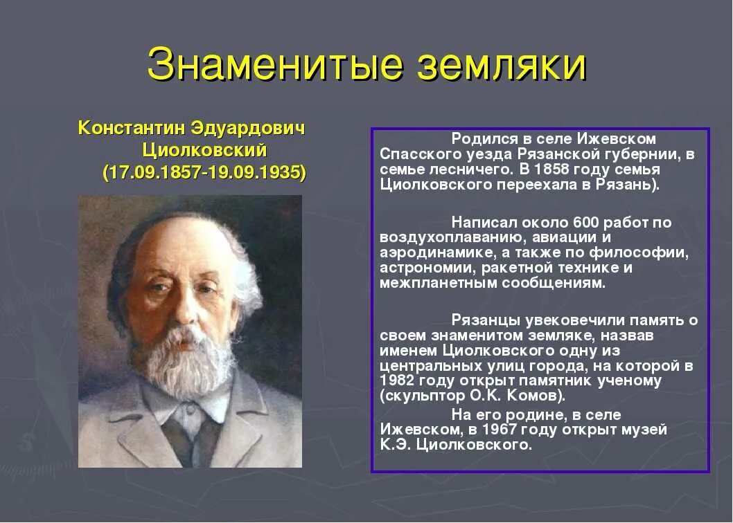 Информация о известных людях. Известные земляки. Известные соотечественники. Рассказ о знаменитом земляке. Сообщение о выдающихся земляках.