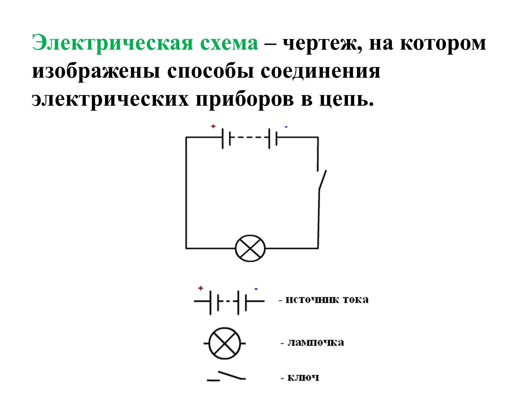 Принципиальная электрическая схема соединения элементов. Простейшая схема электрической цепи. Изобразите электрическую схему включения лампы в электрическую цепь. Источник тока в электрической цепи схема.