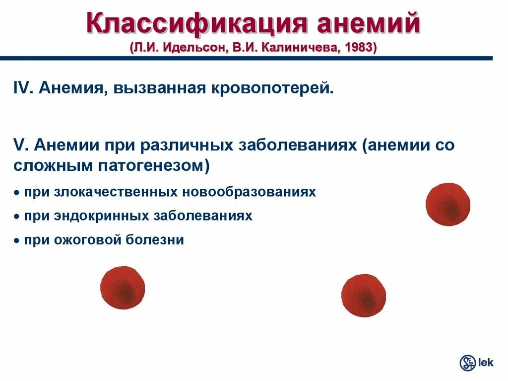 Анемия москве. Классификация анемий по Идельсону. Анемия жда классификация. Классификация анемий (по Идельсону л.и.. Б 12 дефицитная анемия гипохромная.