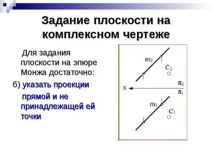 Прямая на комплексном чертеже