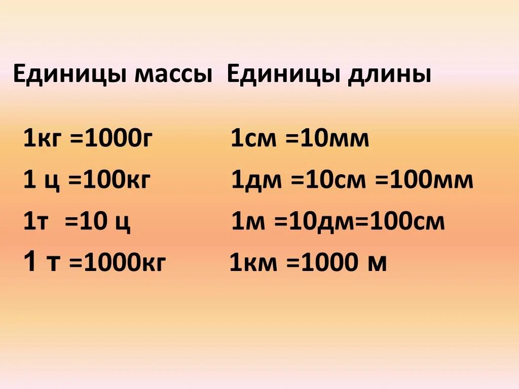 1см сколько грамм. Меры массы. Килограмм, грамм таблица. 1 М = 10 дм 100см 1000 мм. Тонны центнеры килограммы граммы таблица. Единицы массы.