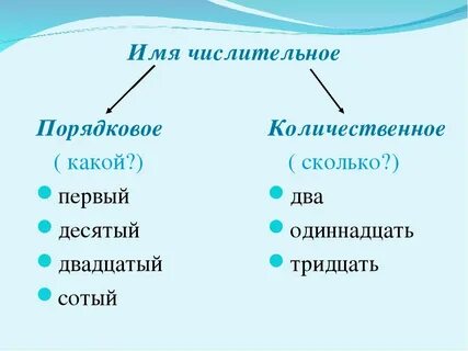 Пятеро количественное или порядковое