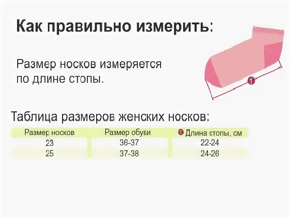 Размеры среднестатистического мужчины. Как правильно мерить длину члена. Как измеряется размер члена. Откуда мерить длину члена. Среднестатистический размер мужского достоинства.