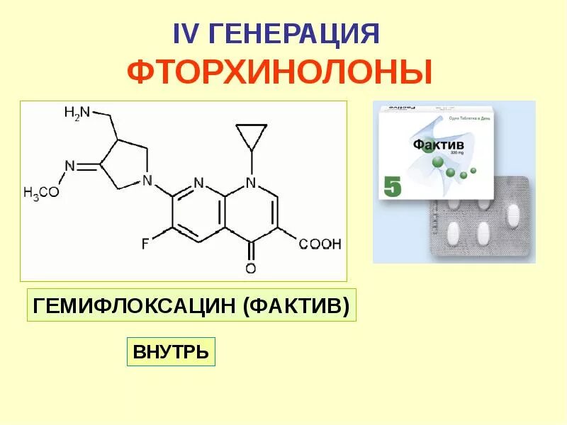 Пенициллин фторхинолоны