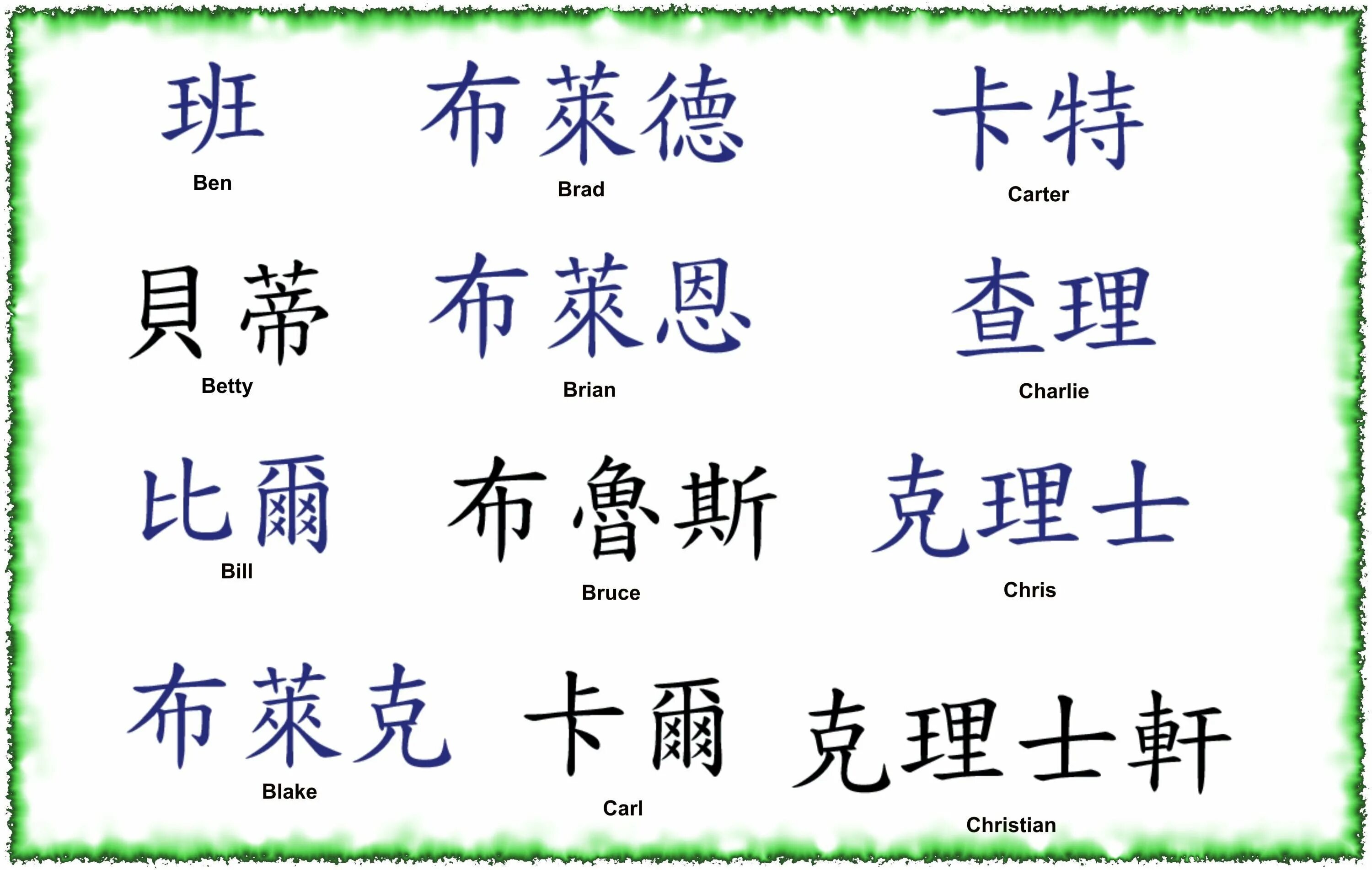Как будет по китайскому рука. Татуировки японские иероглифы. Китайские надписи. Китайские иероглифы тату. Легкие китайские символы.