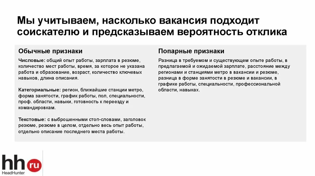 Опишите насколько. Ключевые навыки хедхантер все. На вакансию подошла. Кандидат не подходит.