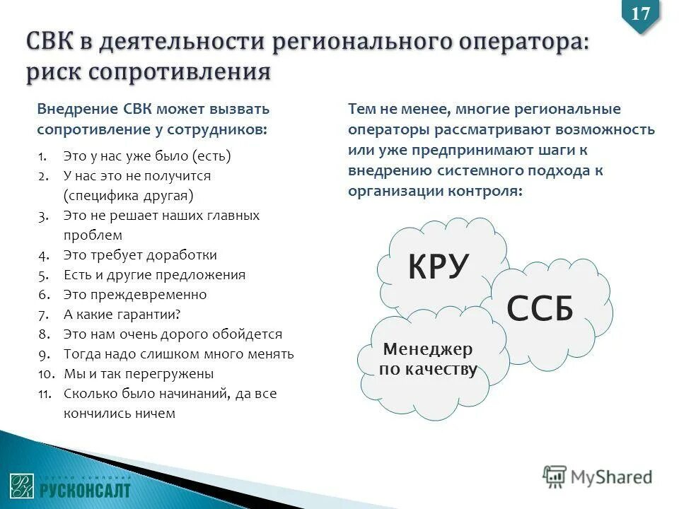 Телефоны регионального оператора. Формирование фонда капитального ремонта регионального оператора. Горячая линия тко. Телефоны регионального оператора. Телефоны регионального оператора.