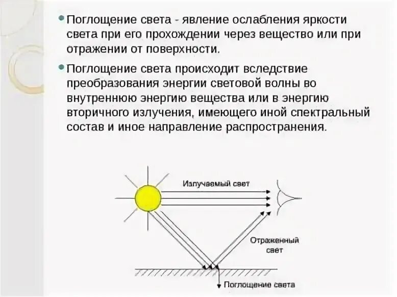 Упрощённая диаграмма энергетических уровней атома. Поглощение света наименьшей частоты. Поглощение фотона с наибольшей длиной волны. Коэффициент поглощения лазерного излучения. Диаграмма энергетических уровней.