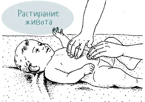 Массаж при пупочной грыже у новорожденных. Сделать растирание. Плоскостное поглаживание в массаже. Крем для массажа спины. Мазь для массажа.
