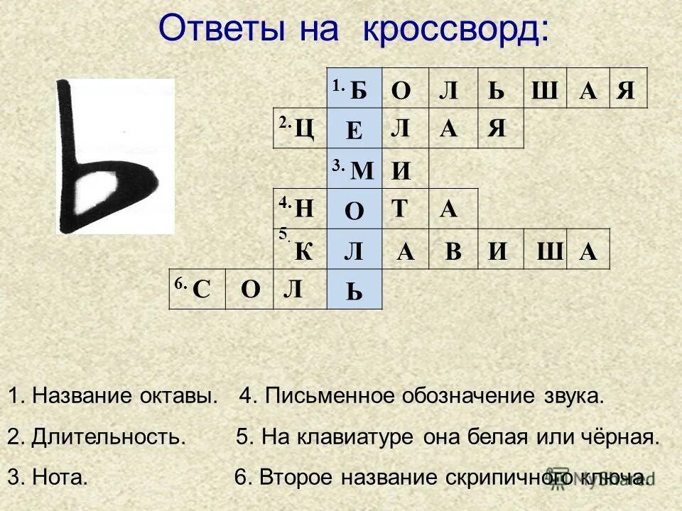 10 вопросов по музыке. Красвордмна музыкальную тему. Музыкальный кроссворд с ответами. Музыкальный кроссворд с вопросами. Кроссворд по Музыке с ответами.