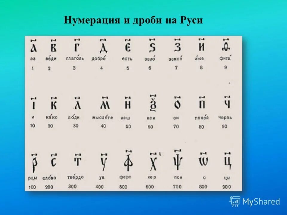 Патроны 12 калибра для охоты номер дроби. Дробь в патроне 12 калибра таблица. Диаметр картечи для 16 калибра. Калибр дроби для охоты. Таблица картечи 12 калибра.
