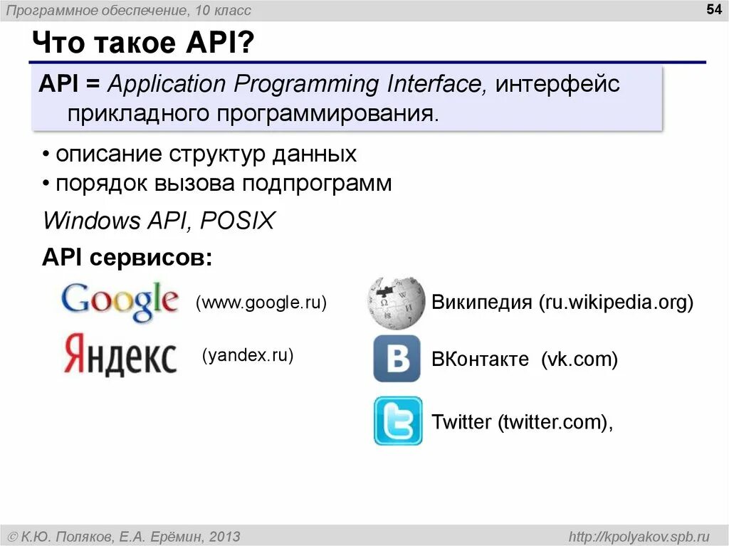 Принцип api. API. API это что в программировании. Программный Интерфейс API. AFI.