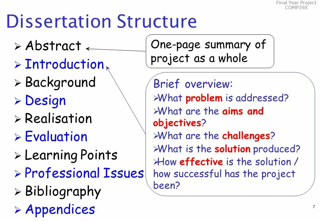 Fyp это. Final year project. Fyp это. Fyp. Fyp перевод.