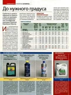 Как правильно разбавлять концентрат антифриза