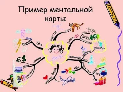 Карта жизни сайт